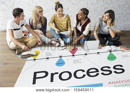 Timeline Process Progress Development Concept