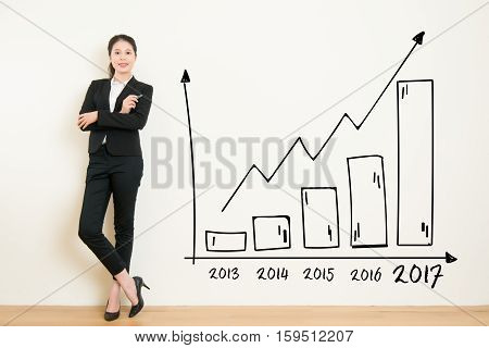 Business Woman Drawing Graph Showing Profit Growth