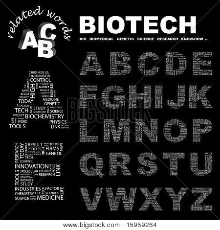 BIOTECH. Wordcloud alfabeto con términos diferentes de la asociación.
