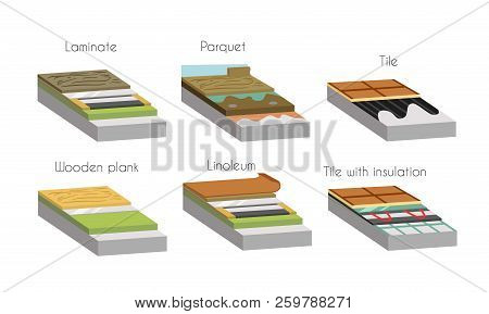 Laminate And Parquet Tile And Wooden Plank Set