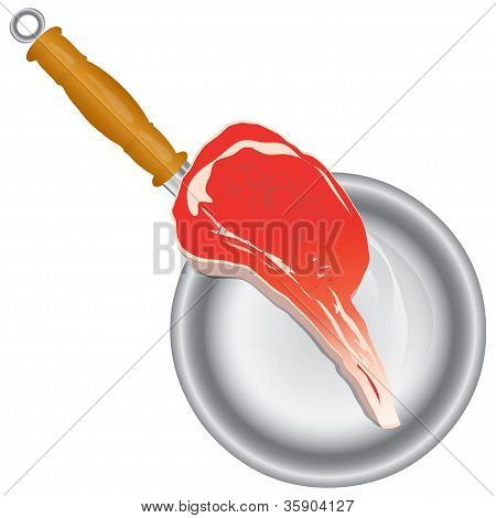 Fleisch in der Pfanne