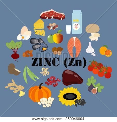 Zinc Zn Microelement Mineral Vitamin Vector Illustration