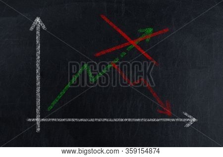 Close Up Of Chalkboard With Finance Business Graph.