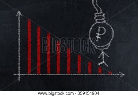 Russian Ruble Is Falling Down. Falling Graph With Red Business Candles On Chalkboard. Russian Econom
