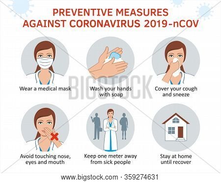 Coronavirus Covid-19 Information On Preventive Measures Against The Virus Illustration