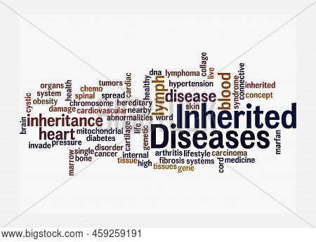 Word Cloud With Inherited Diseases Concept, Isolated On A White Background.