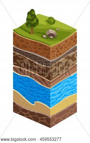 Showing Soil Layers Of Earth. Cross Section, Schematic Education Poster. Groundwater, Sand, Gravel, 