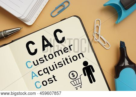 Customer Acquisition Cost Cac Is Shown Using A Text