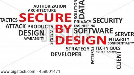 A Word Cloud Of Secure By Design Related Items