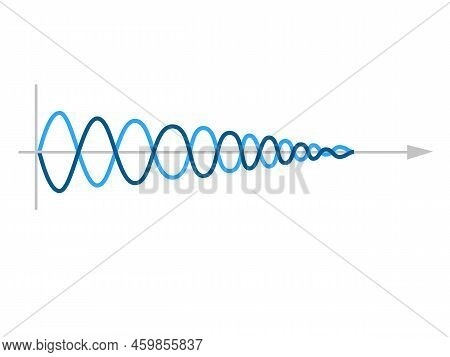 Sinusoid. Sinusoidal Wave. Pulse Lines Isolated On A White Background. Vector Symbol
