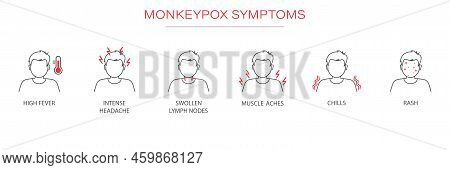 Symptoms Of The Monkey Pox Virus. Monkey Pox Is Spreading. This Causes Skin Infections. Infographic 