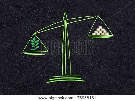 csr in business