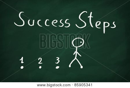 Success Steps