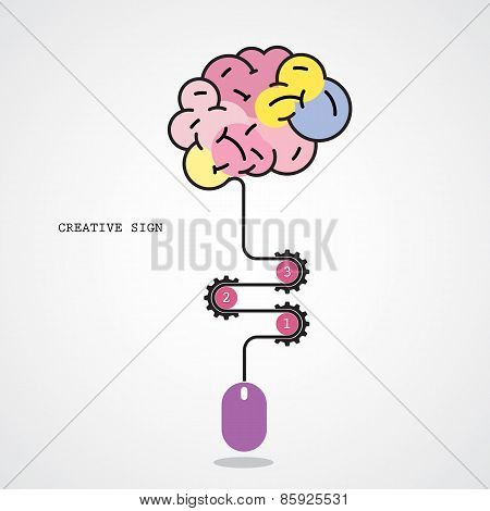 Creative Brain Idea Concept And Computer Mouse Symbol. Progression Of Idea Concept.