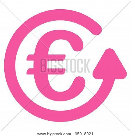 Chargeback icon from BiColor Euro Banking Set