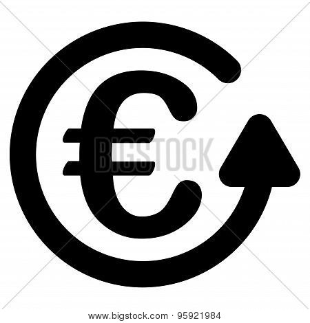 Chargeback icon from BiColor Euro Banking Set