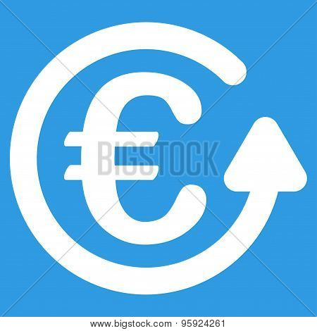Chargeback icon from BiColor Euro Banking Set