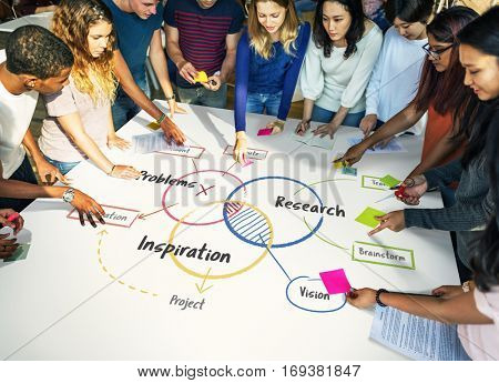 Inspiration Creative Ideas Brainstorming Concept