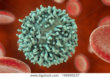 White blood cell, leukocyte, T or B lymphocyte, 3D illustration