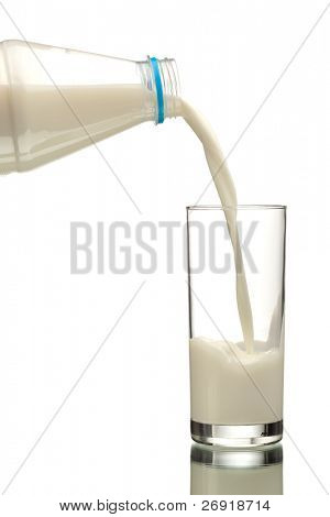 lait qui coule de la bouteille au verre