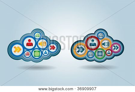 Cloud Computing