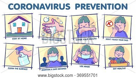 Coronavirus Prevention Tips. Quarantine Covid-19 Instruction Outside Of Street For People And Societ