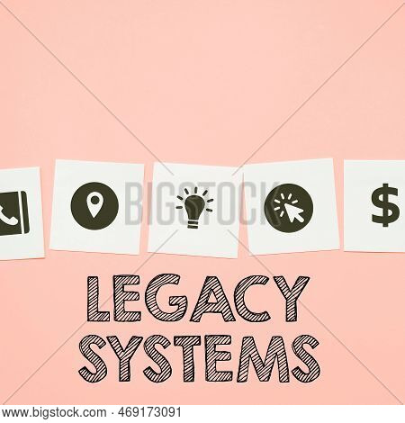 Conceptual Display Legacy Systems. Word For Old Method Technology Computer System Or Application Pro