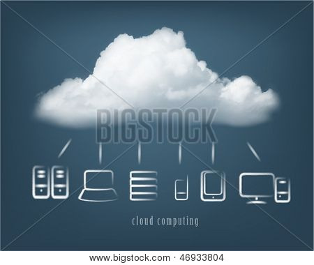 Cloud computing, symbol i wielu urządzeń.