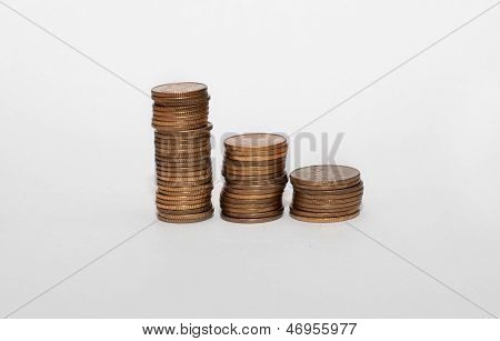 Polish Money  Coins
