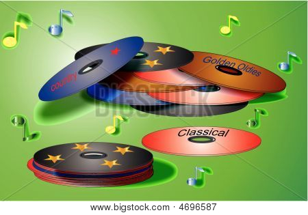 Muzyka i wideo Cd i Dvd