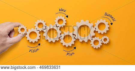 Business Process And Workflow Automation With Flowchart. Hand Holding Wooden Cog Flowing Process Man