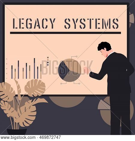 Hand Writing Sign Legacy Systems. Word Written On Old Method Technology Computer System Or Applicati