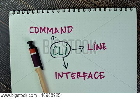 Concept Of Cli - Command Line Interface Write On A Book Isolated On Wooden Table.