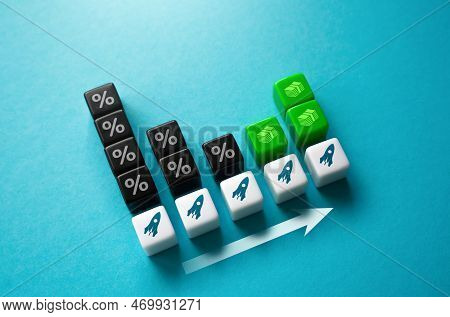 The Startup Is Entering The Roi Stage. Achieving Profitability. Business Begins To Bring Money Profi