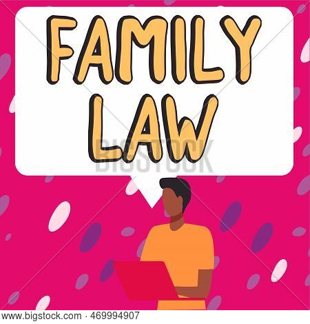 Writing Displaying Text Family Law. Business Overview The Branch Of Law That Deals With Matters Rela