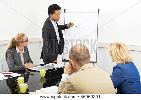 trainer provides explanation of an in-company workshop, standing next to a graph, drawin on a flip over