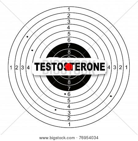 Testosterone