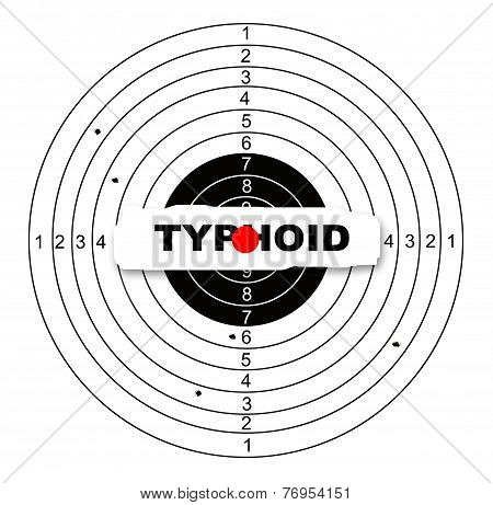 Hitting The Target