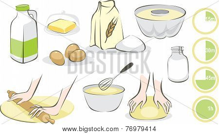 Baking set
