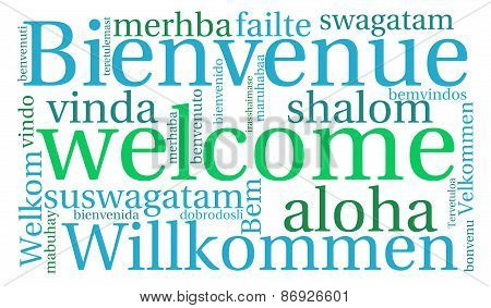 Welcome International Word Cloud
