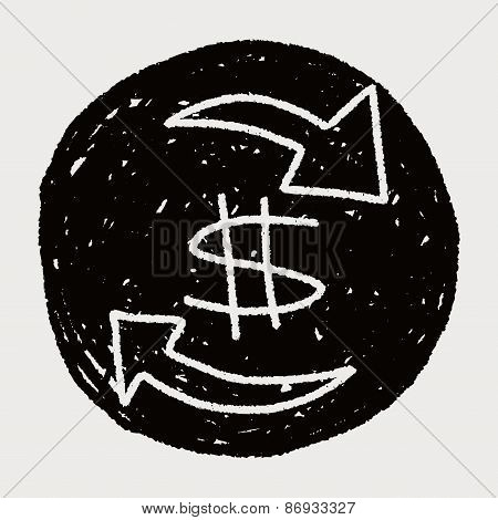 Bussiness Doodle Drawing