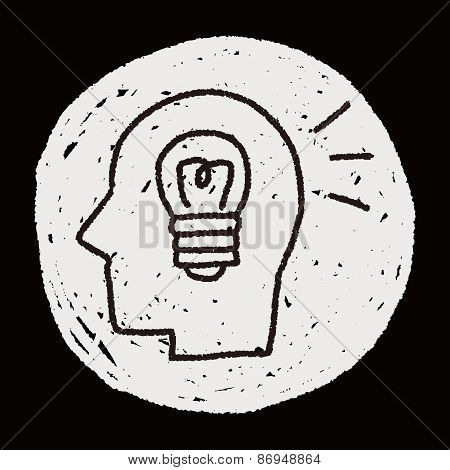 Doodle Brain Idea