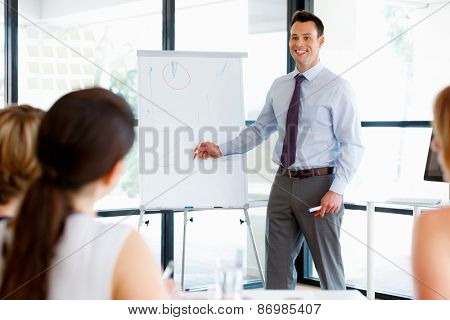 Businessman doing a presentaion in front of his collegues