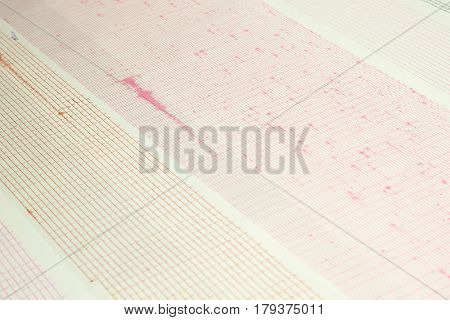 Earthquake Wave On A Graph Paper