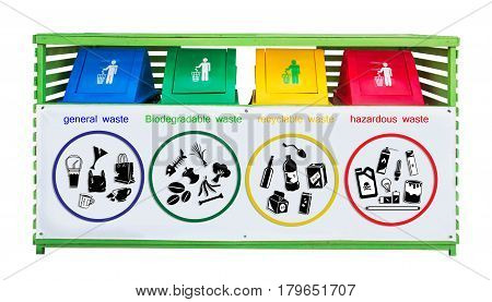 colorful waste types bin with icon of Recyclable Hazardous Biodegradable and General waste for responsibilities enviroment