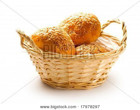 Loafs kori