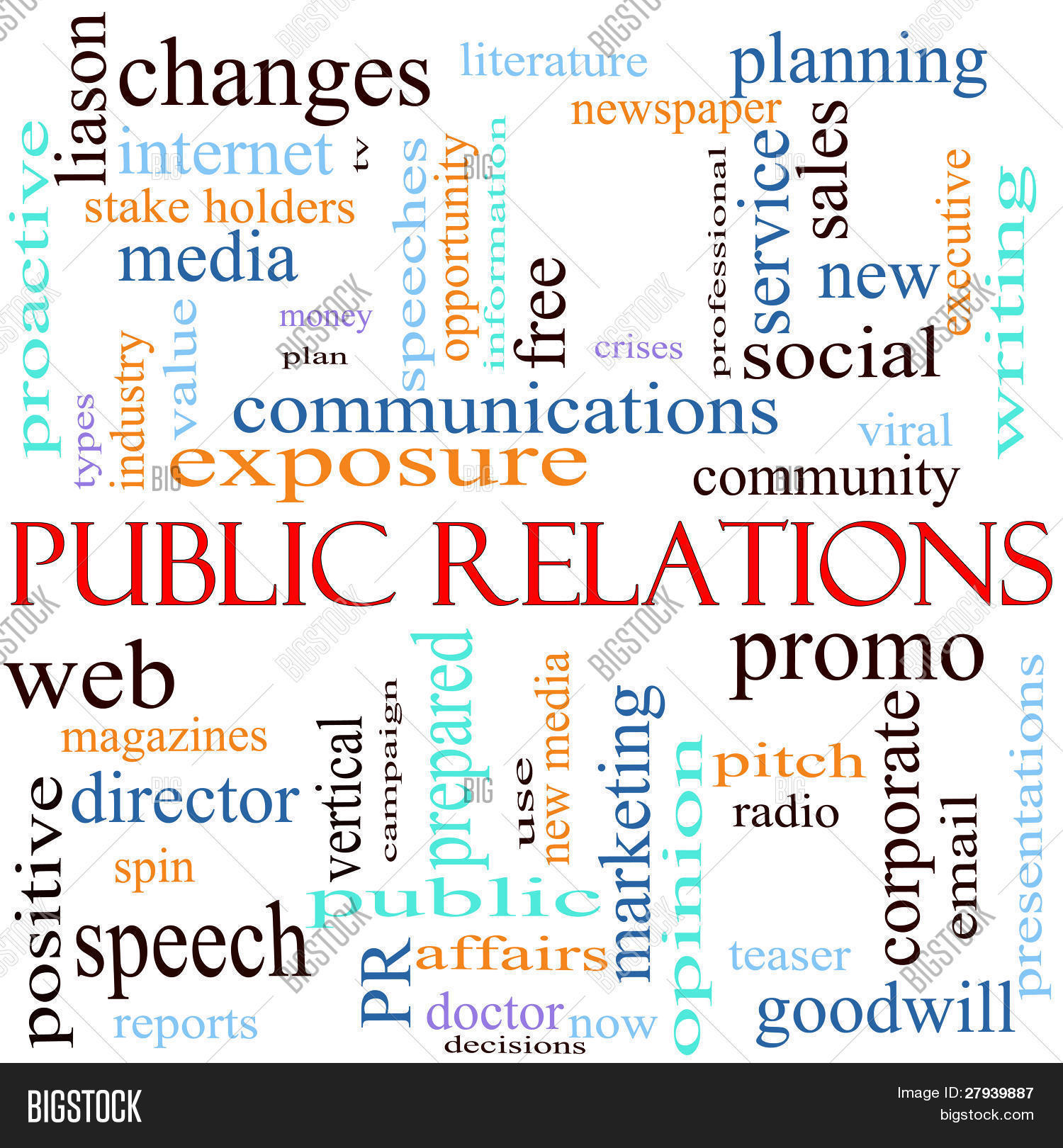 Public Relations Word Cloud.