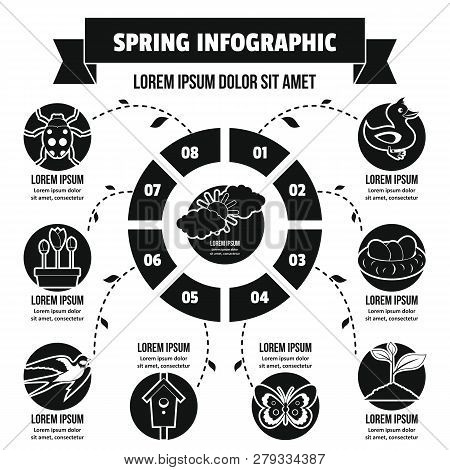 Spring Infographic Banner Concept. Simple Illustration Of Spring Infographic Poster Concept For Web