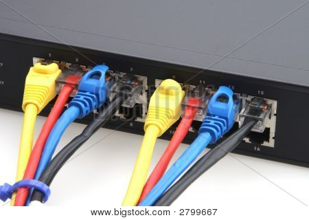 Router i kable