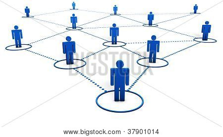 Social Network Concept